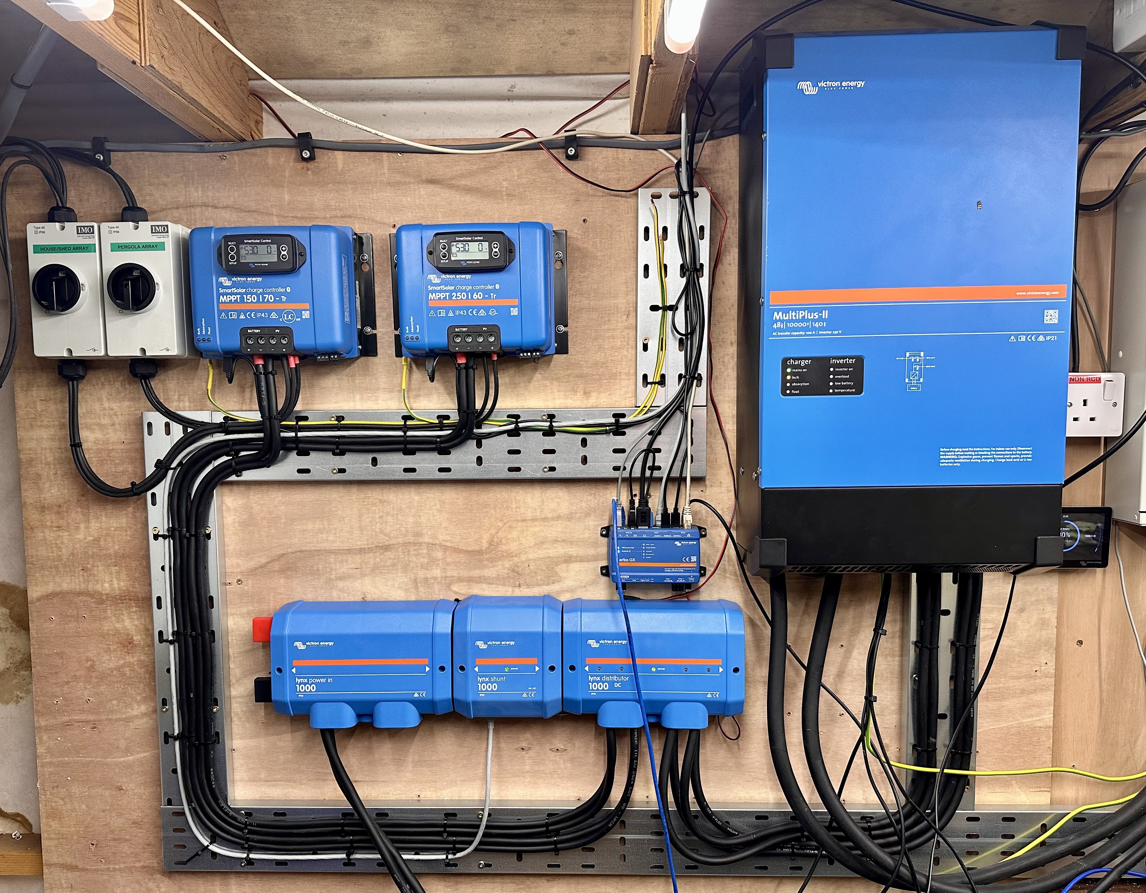 Victron Energy Storage System